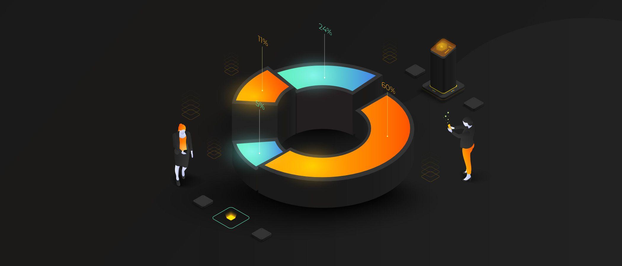 Optimize Conversion Tracking with Adobe Analytics Marketing Channels